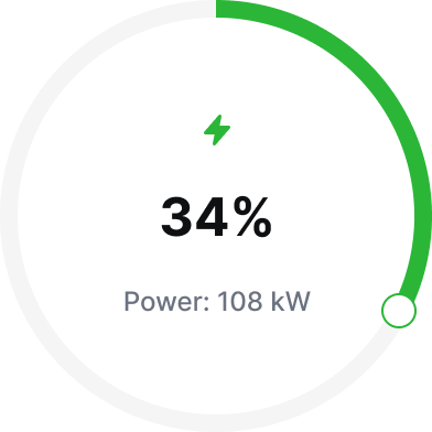 Live charging session gauge